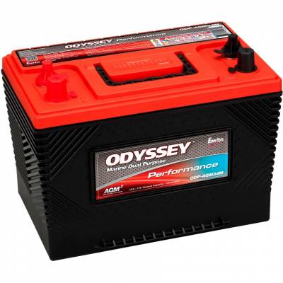 Odyssey ODP-AGM34M