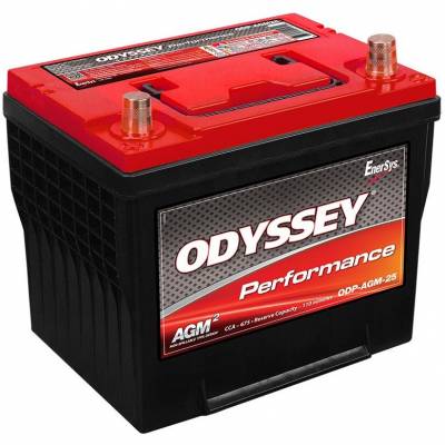 Odyssey ODP-AGM25